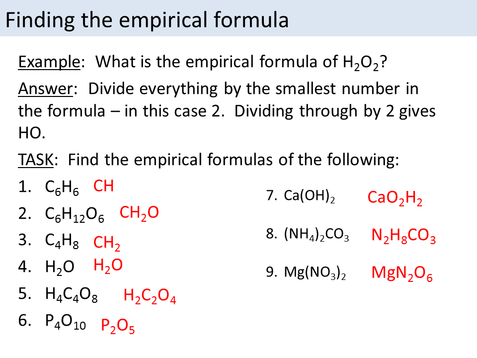 element formula calculator